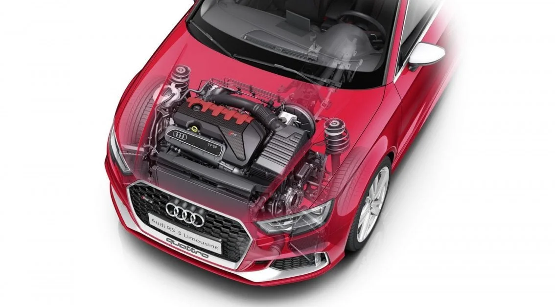 Prijsindicatie Audi RS3 Sedan