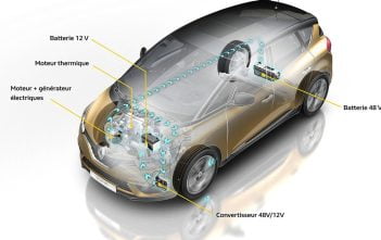 Renault Scénic Hybrid Assist