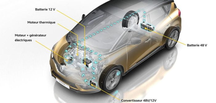 Renault Scénic Hybrid Assist