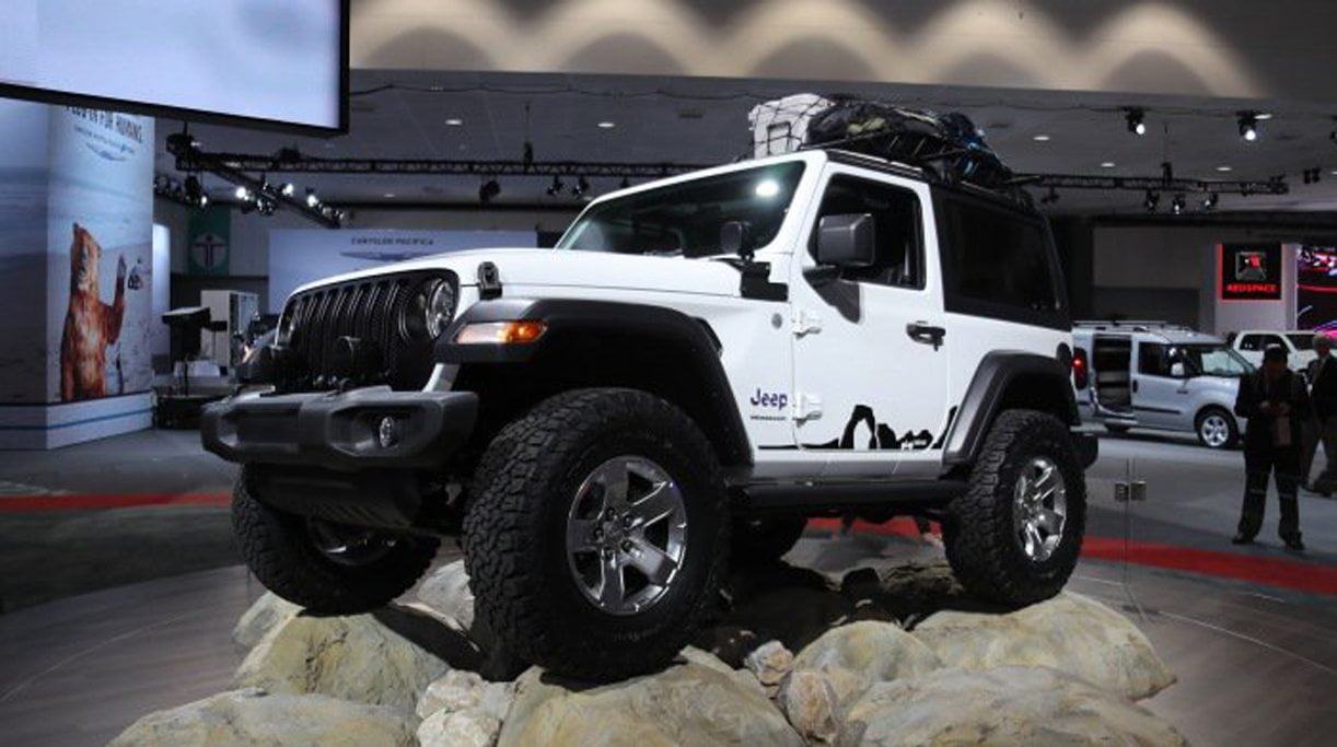 Prijsindicatie Jeep Wrangler