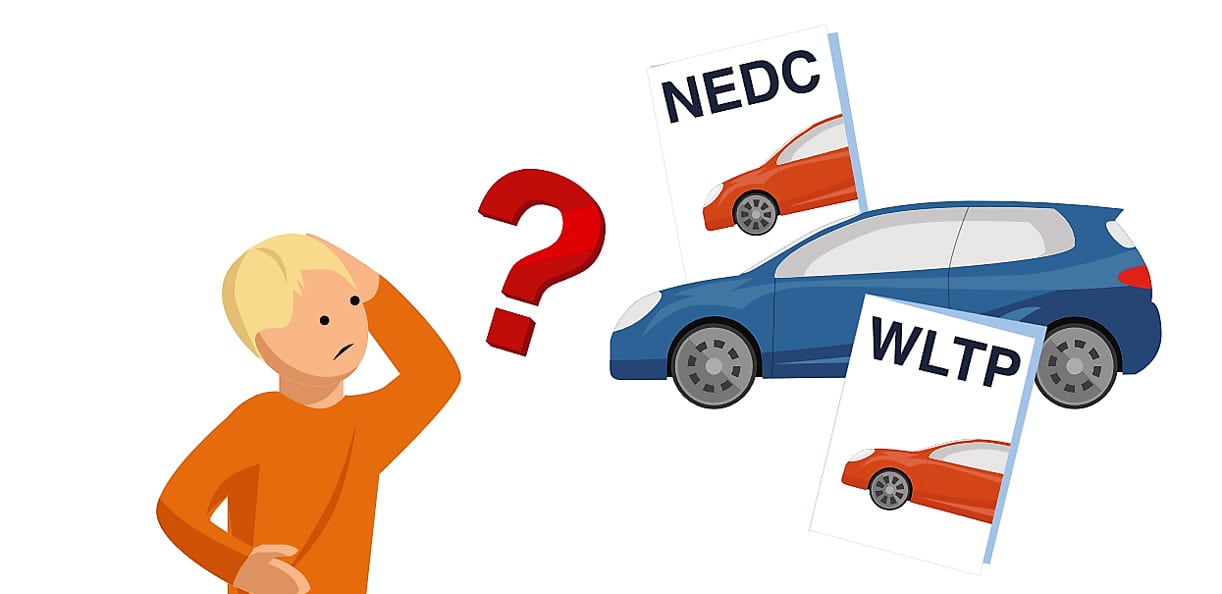 Europese politici veroorzakers WLTP ellende