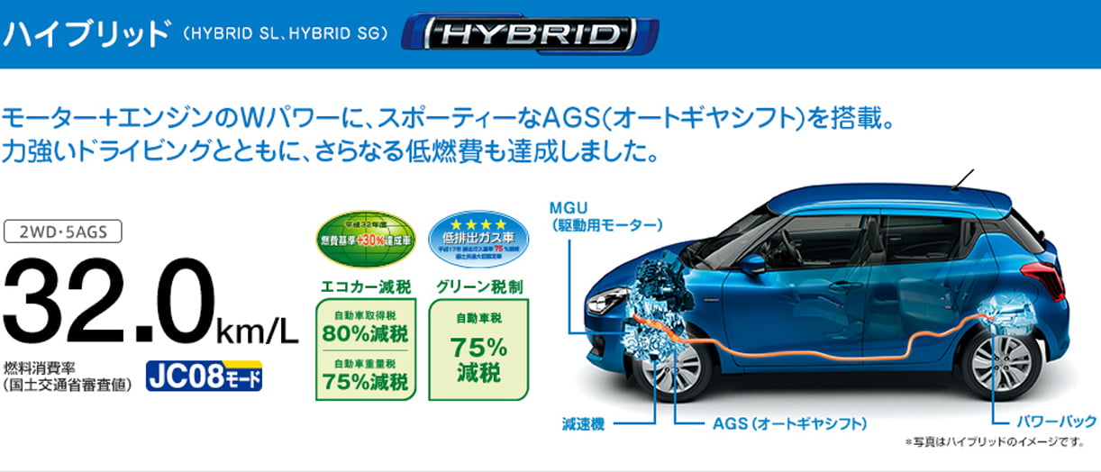 Suzuki komt met ‘volle’ hybride Swift