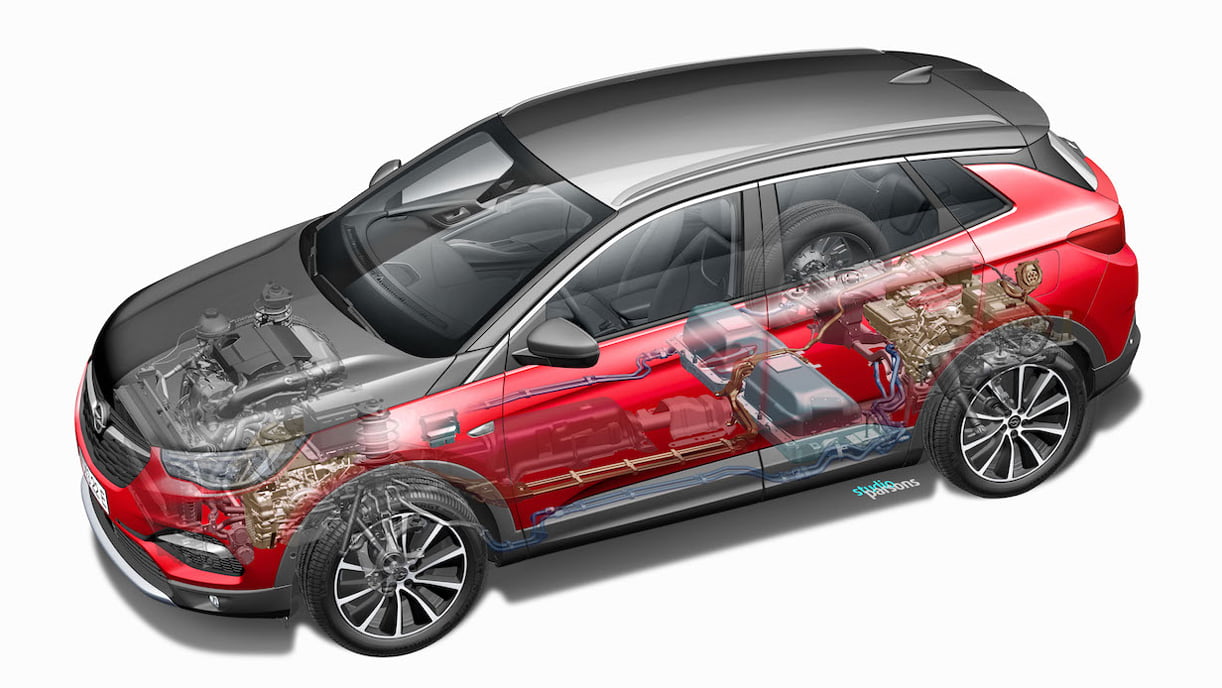 Prijs indicatie Opel Grandland X Hybrid4