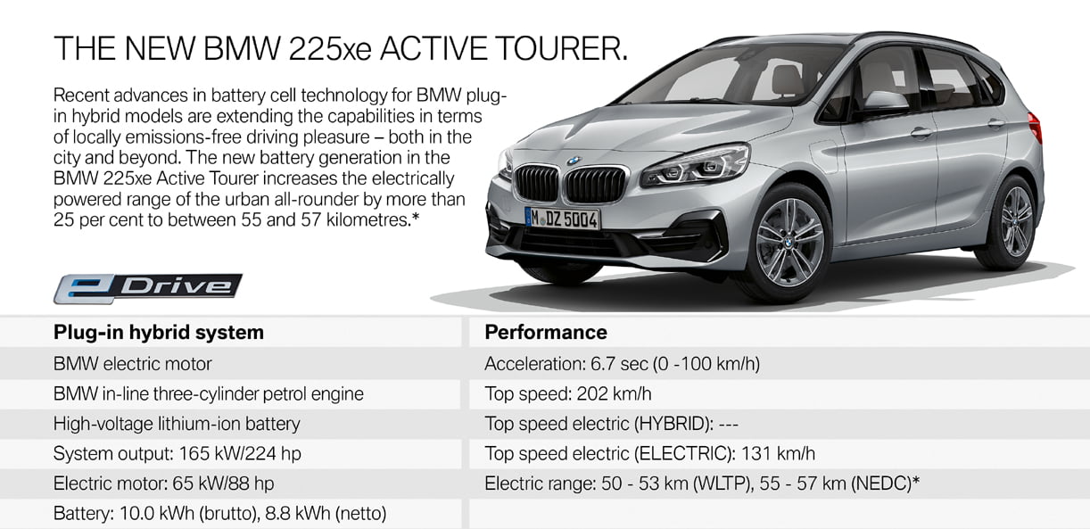 BMW maakt de 225xe Active Tourer efficiënter