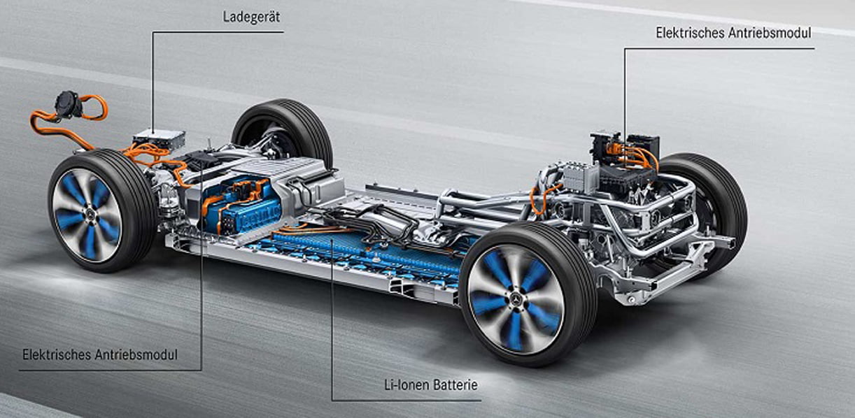 Mercedes gaat zelf elektrische aandrijflijnen maken