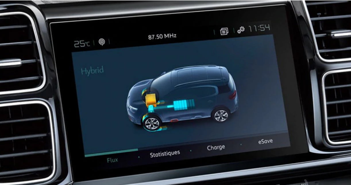 Nieuwe Citroën C5 Aircross Hybrid beschikbaar via private lease