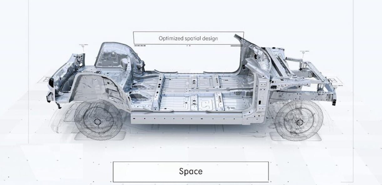 Smart kondigt elektrische SUV aan