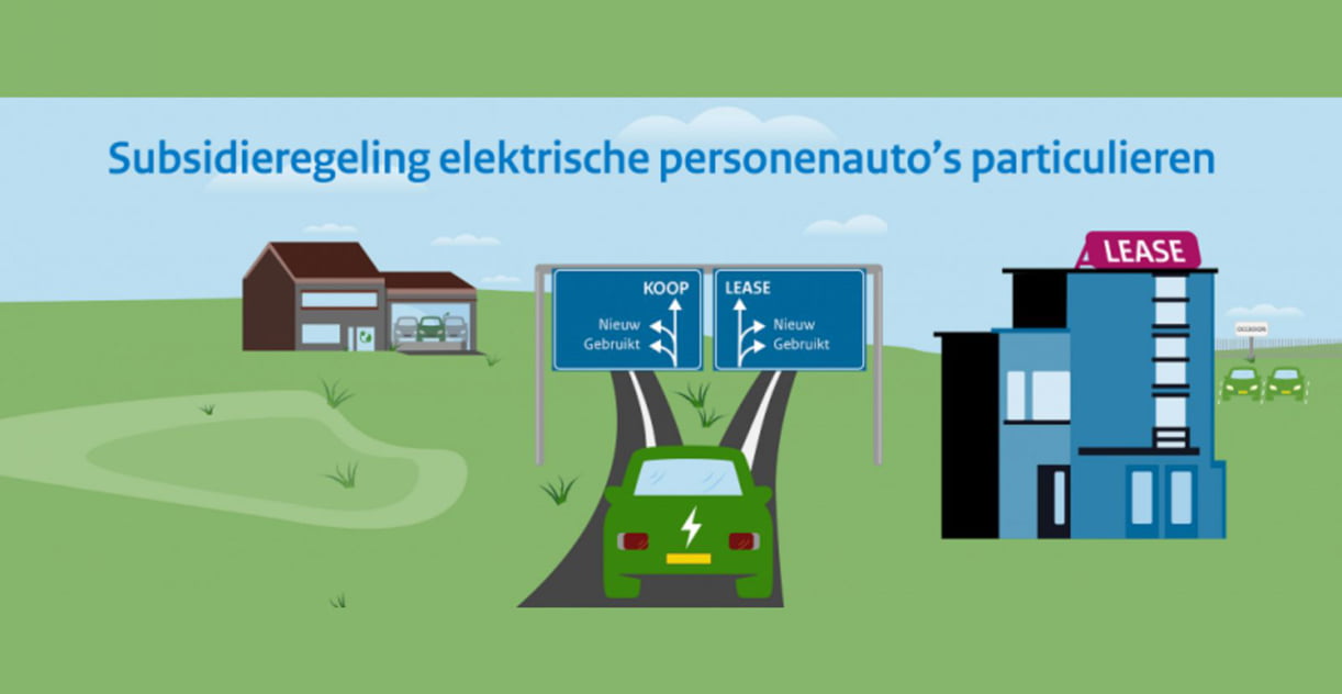 Aarzel niet: subsidiepot voor nieuwe elektrische auto’s zal snel leeg zijn