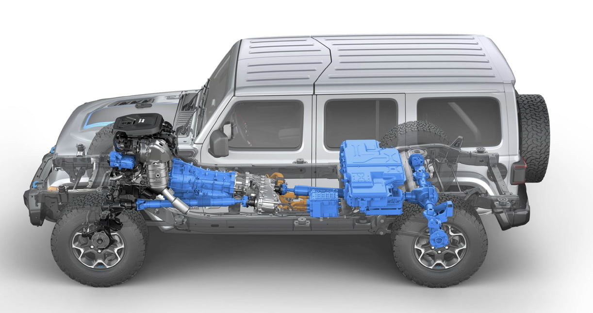Prijs debuutuitvoering stekker hybride Jeep Wrangler 4xe is bekend
