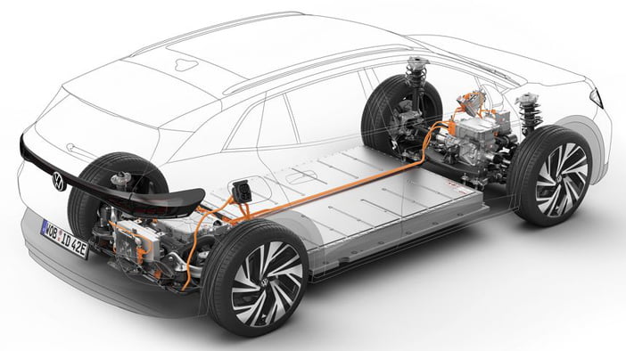 Sneller jouw elektrische Volkswagen opladen na update