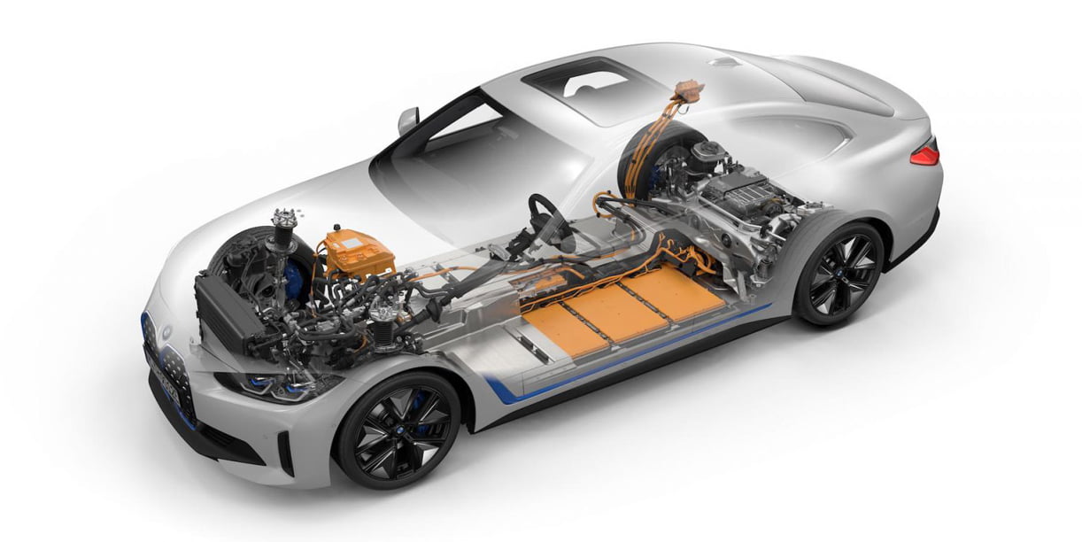 Prijs vergelijking BMW i4