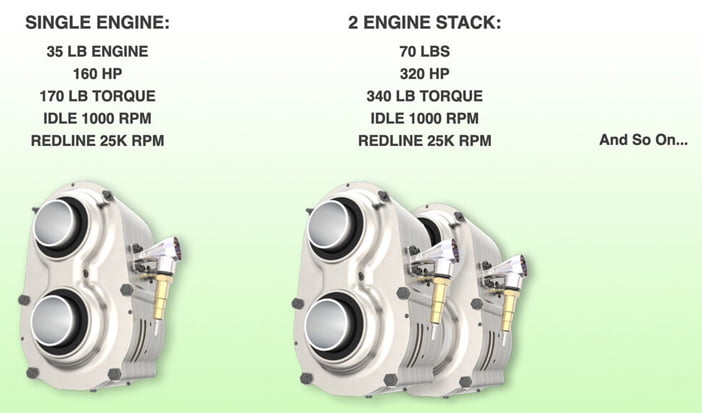 AstronOmega1Turbinemotor6