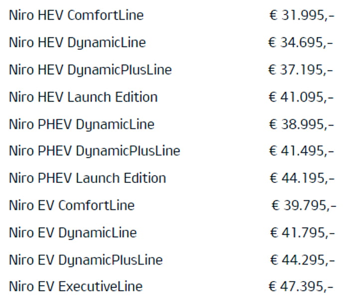 KiaNiro2022Prijs2