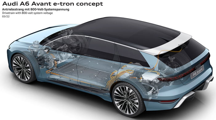 AudiA6eTronAvantConcept11