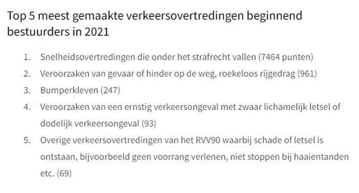 Verkeersovertredingen