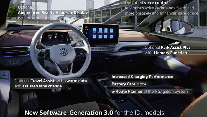 VolkswagenSoftwareUpdate30