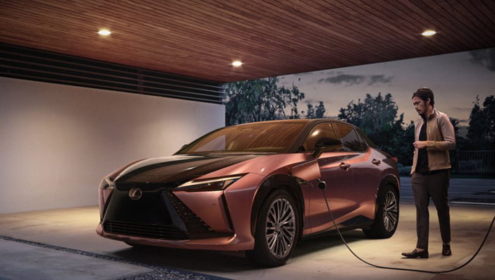 LexusRZ450e6