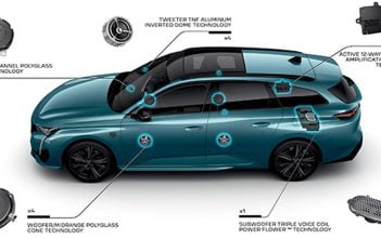 PeugeotFocal