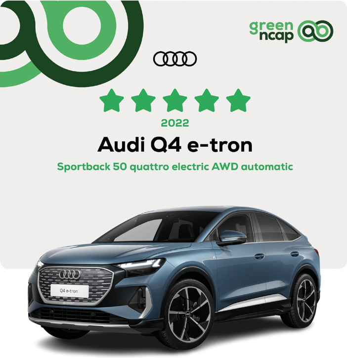 AudiQ4eTronGreenNCAPklein