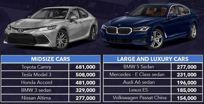 Wereld2021segmentC