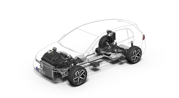 Volkswagen15TSIevo2b