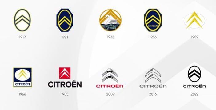 CitroënLogoGeschiedenis