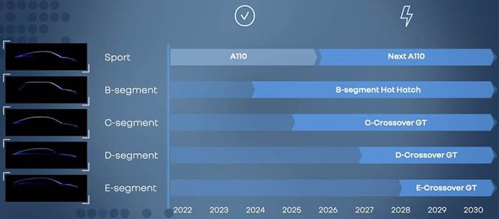 AlpineToekomstplan2b