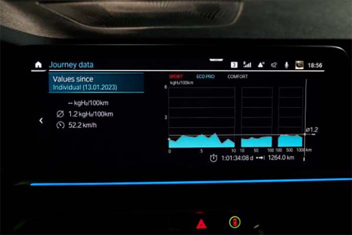 BMWiX5Hydrogen6