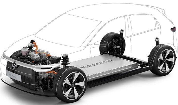 VolkswagenID2allConcept