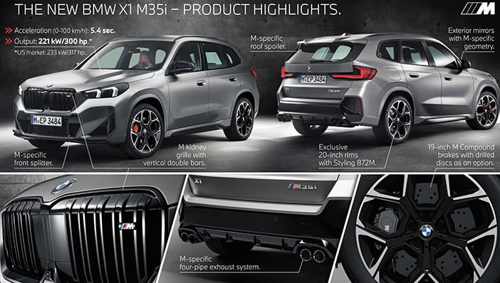 BMWX1M35i2
