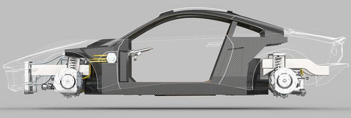 CaterhamProjectV12