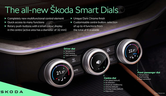 SkodaSuperbDashboard4