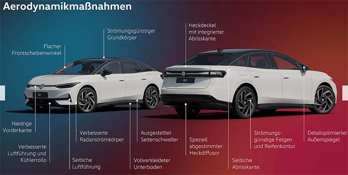 VolkswagenID7prijs2