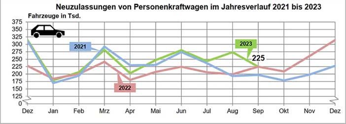 Duitsland092023