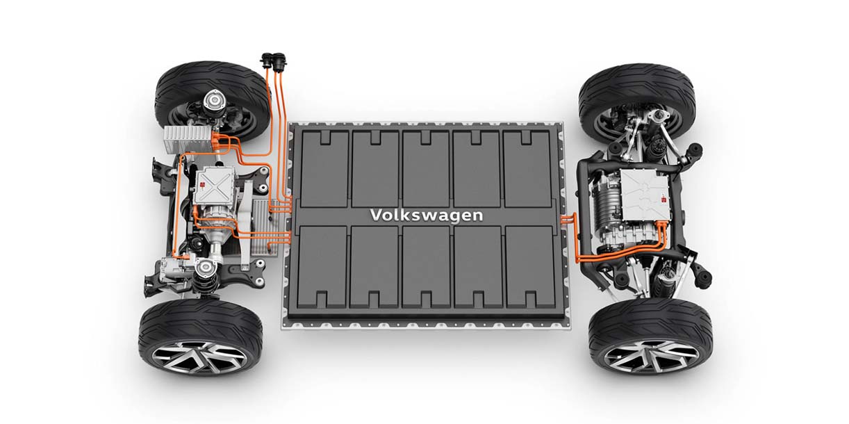 VolkswagenMEB2