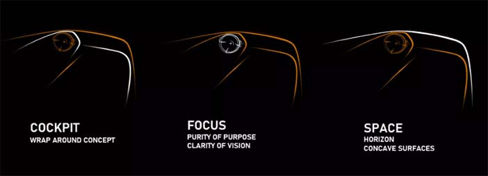McLarenToekomstigDesign