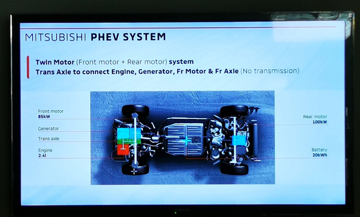 MitsubishiOutlanderPHEV13