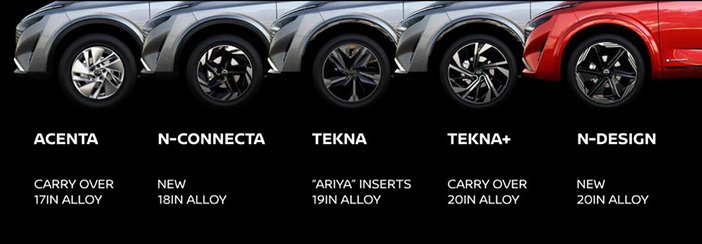 NissanQashqai11