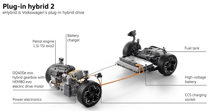 VolkswagenPassatVariantEhybrid5