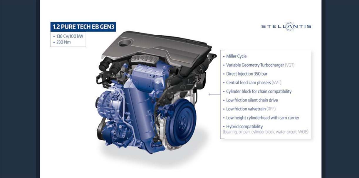 Stellantis: valse doorstart voor vernieuwde 1.2 PureTech motor StellantisPuretechGen3