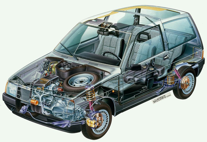 AutobianchiY10