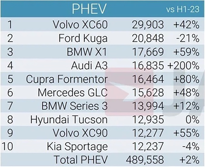 Europa2023H1PlugIn