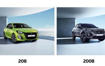 Peugeot2082008
