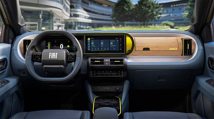 FiatGrandePandaTest30