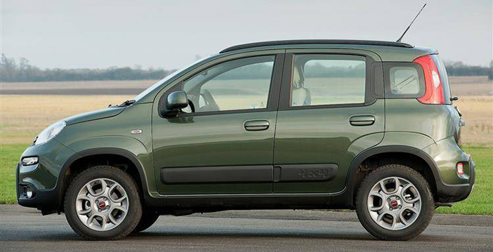 FiatPanda2022